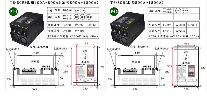T6 digital SCR power regulator 29